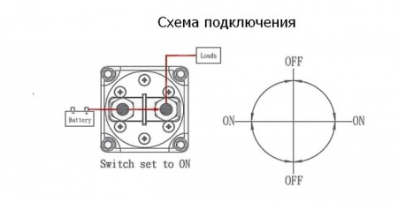Выключатель массы-ключ 